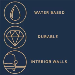 Dulux Heritage Matt Emulsion Paint Sage Green - 2.5L 4 Dulux Heritage Matt Emulsion Paint Sage Green - 2.5L -Deals Furniture Store 12882022 6034843785415620