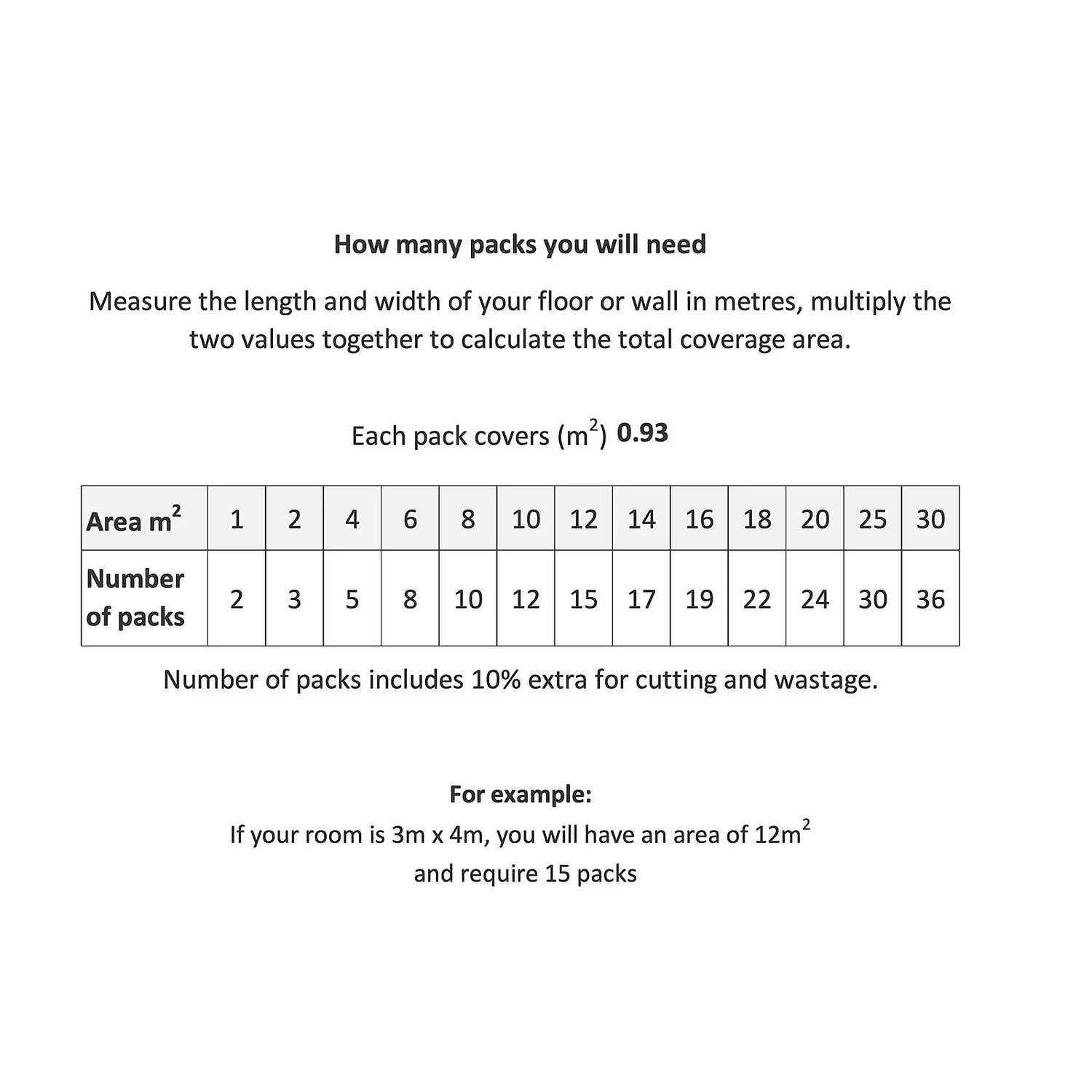 Plancs White Slate Self-Adhesive Vinyl Floor Tile - 5pc pack covers 0.93sqm Plancs White Slate Self-Adhesive Vinyl Floor Tile - 5pc Pack Covers 0.93sqm -Deals Furniture Store 12968597 1674998271928661