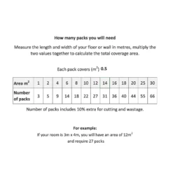 Country Living Artisan French Navy Ceramic Wall Tile 75 X 150mm - 0.5sqm Pack -Deals Furniture Store 13220556 9625051390702829