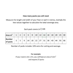 Country Living Artisan Stone Blue Ceramic Wall Tile 75 X 150mm - 0.5sqm Pack 5 Country Living Artisan Stone Blue Ceramic Wall Tile 75 X 150mm - 0.5sqm Pack -Deals Furniture Store 13220559 9984998270769398