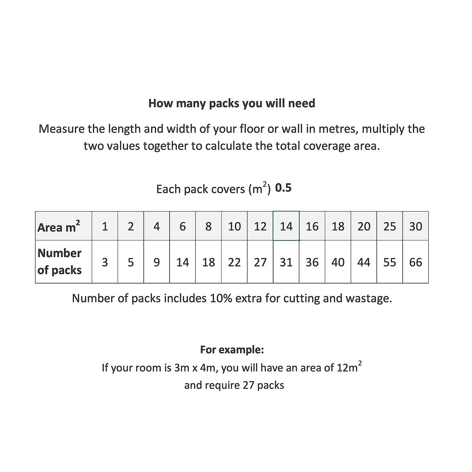 Country Living Artisan Stone Blue Ceramic Wall Tile 75 x 150mm - 0.5sqm Pack Country Living Artisan Stone Blue Ceramic Wall Tile 75 X 150mm - 0.5sqm Pack -Deals Furniture Store 13220559 9984998270769398