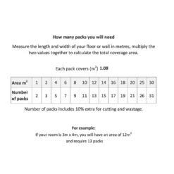 Country Living Grove Eden Oak Porcelain Wall & Floor Tile 150 X 900mm - 1.08sqm Pack -Deals Furniture Store 13220581 8435051391024480