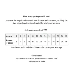 Country Living Starry Skies Peacock Teal Porcelain Wall & Floor Tile - 200 X 200mm - 0.52sqm Pack -Deals Furniture Store 13220582 3224998270926601