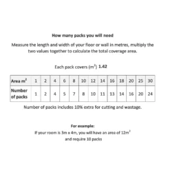 Fiore Teal / White Victorian Pre-scored Porcelain Wall & Floor Tile 450 X 450mm - 1.42sqm Pack 7 Fiore Teal / White Victorian Pre-scored Porcelain Wall & Floor Tile 450 X 450mm - 1.42sqm Pack -Deals Furniture Store 13220597 1184998271052583