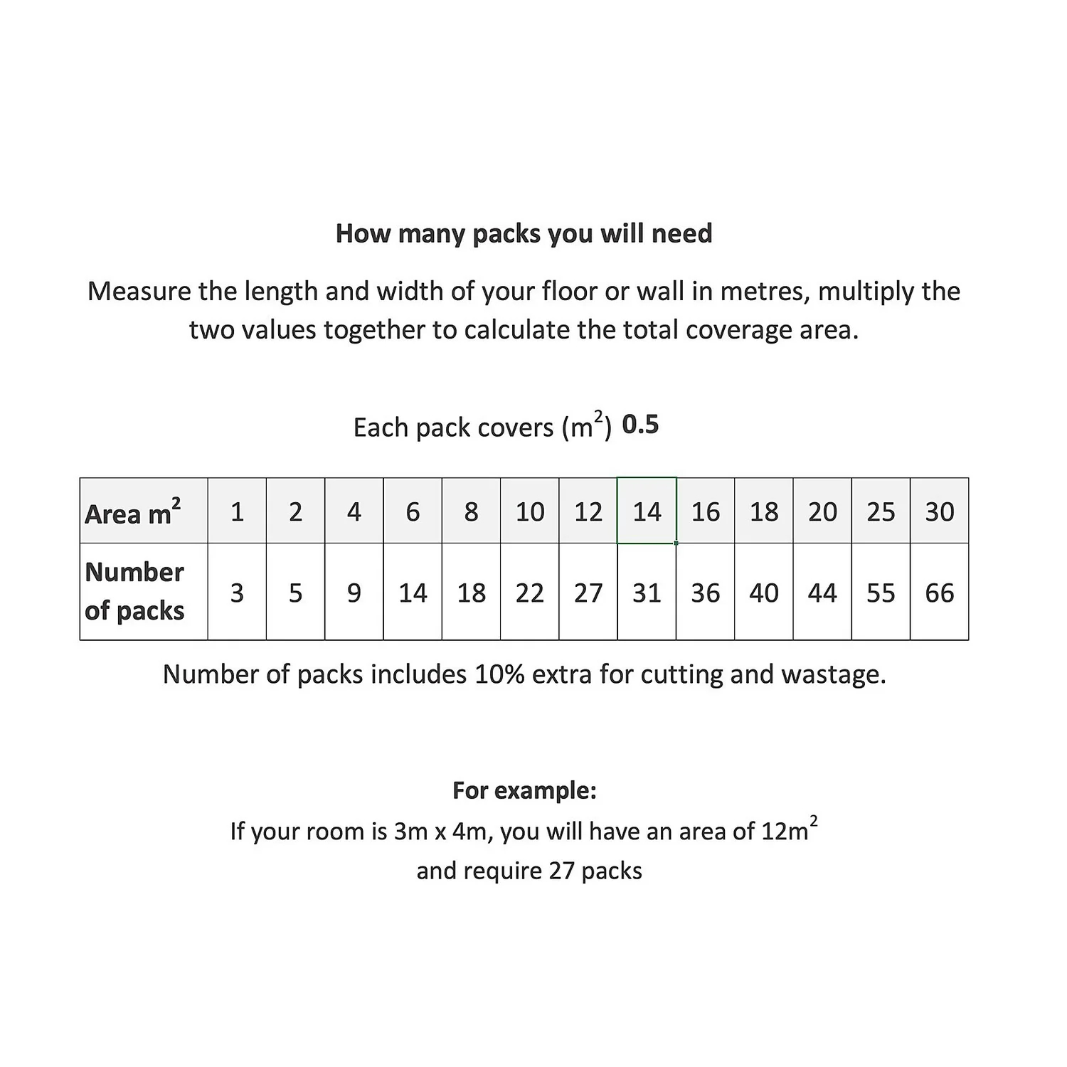 Country Living Artisan Antique White Ceramic Wall Tile 75 x 300mm - 0.5sqm Pack Country Living Artisan Antique White Ceramic Wall Tile 75 X 300mm - 0.5sqm Pack -Deals Furniture Store 13433205 1895051391160092