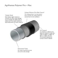 Agriframes Wall Arch - (H)2.1 X (W)1.2 X (D)0.45 M - Black -Deals Furniture Store 13526223 1914975189800936